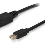 Delock Cable Mini Displayport 1.2 male > Displayport male 4K 2.0 m